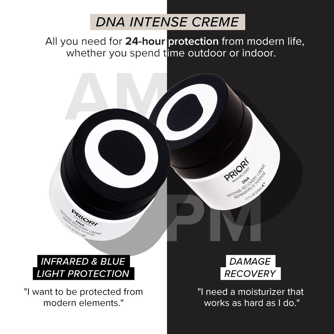 PRIORI DNA Intense Recovery Moisturizing Face Cream Product for Skin Protection and Recovery 3