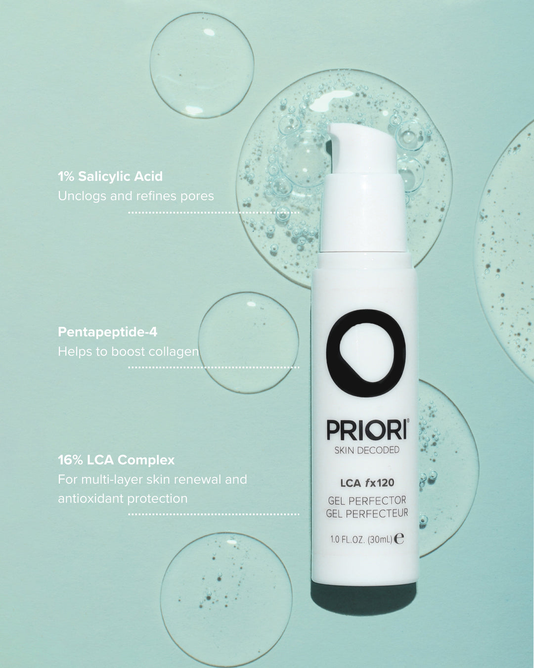 Blemish Control Duo 2