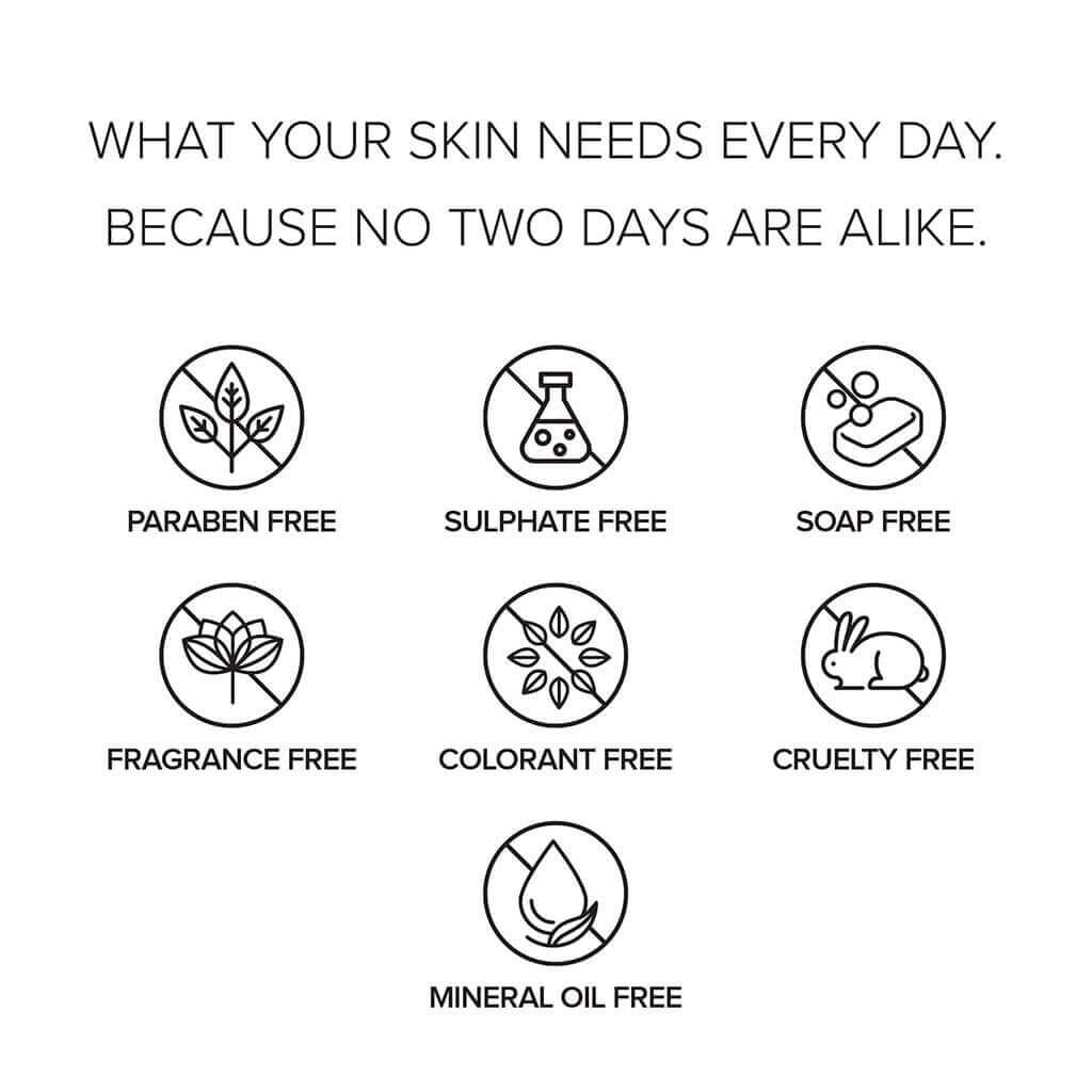 LCA Barrier Restore Complex Lactic Acid, Ceramides, Antioxidants like Vitamins A C and E. What your skin needs very day. 2